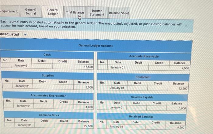 3-6, 3-7) (GL) The general ledger of Green Stream Cleaners at January