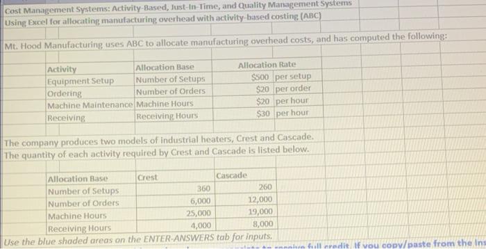 Cost Management Systems: Activity-Based, Just-In-Time, and Quality Management Systems Using Excel for