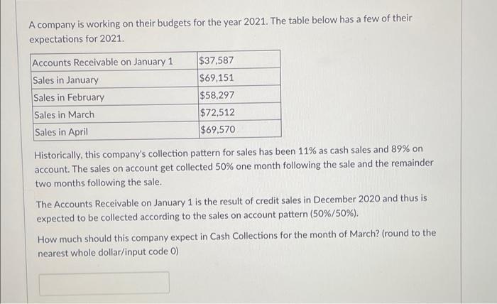 Using numbers A company is working on their budgets for the year