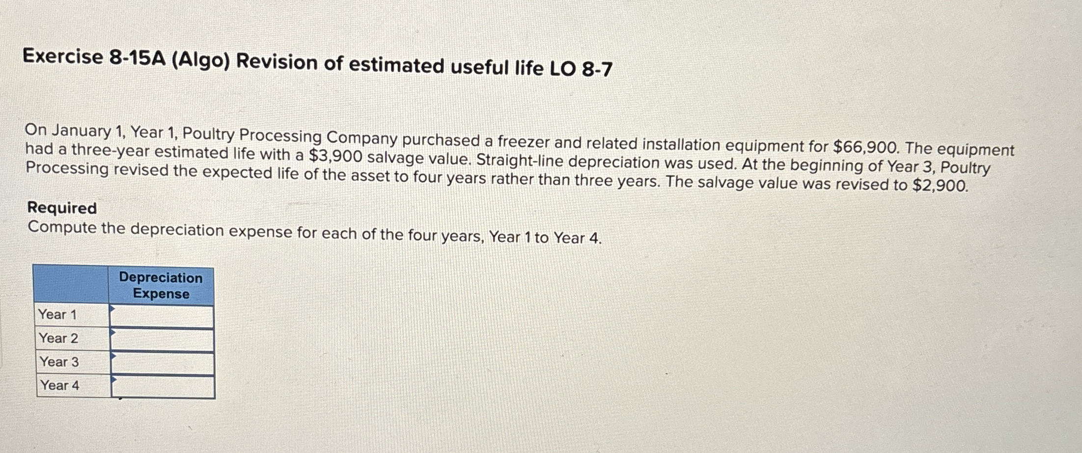  Exercise 8-15A (Algo) Revision of estimated useful life LO 8-7 On