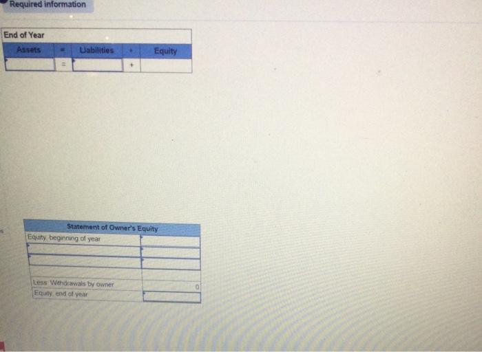 information using accounting knowledge LO A1 The following information applies to the