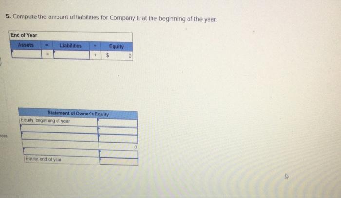 questions displayed below) The following financial statement information is from five separate