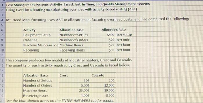 and Cascade. The quantity of each activity required by Crest and Cascade