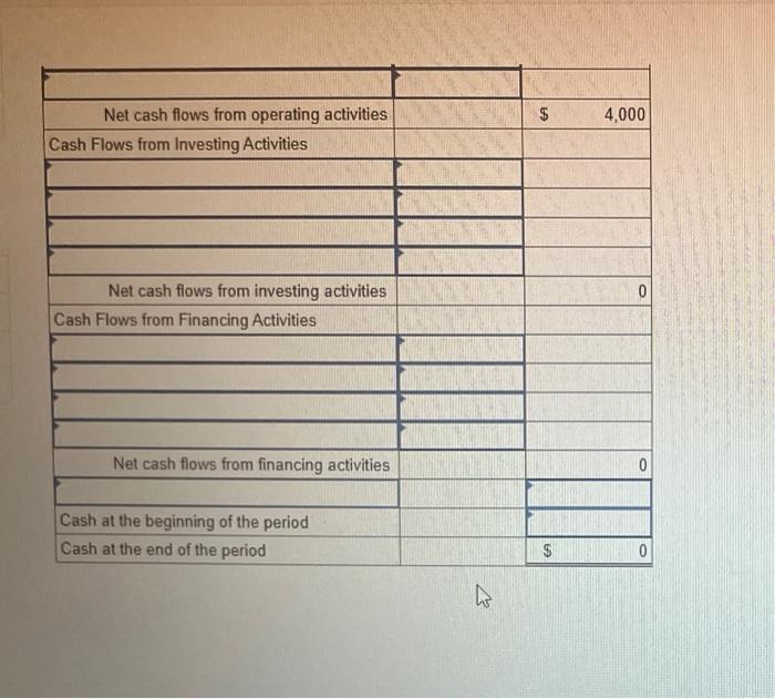$ $ 108,900 82,000 105,000 6.000 126,800 97,000 89,000 3,000 530,000 830,000