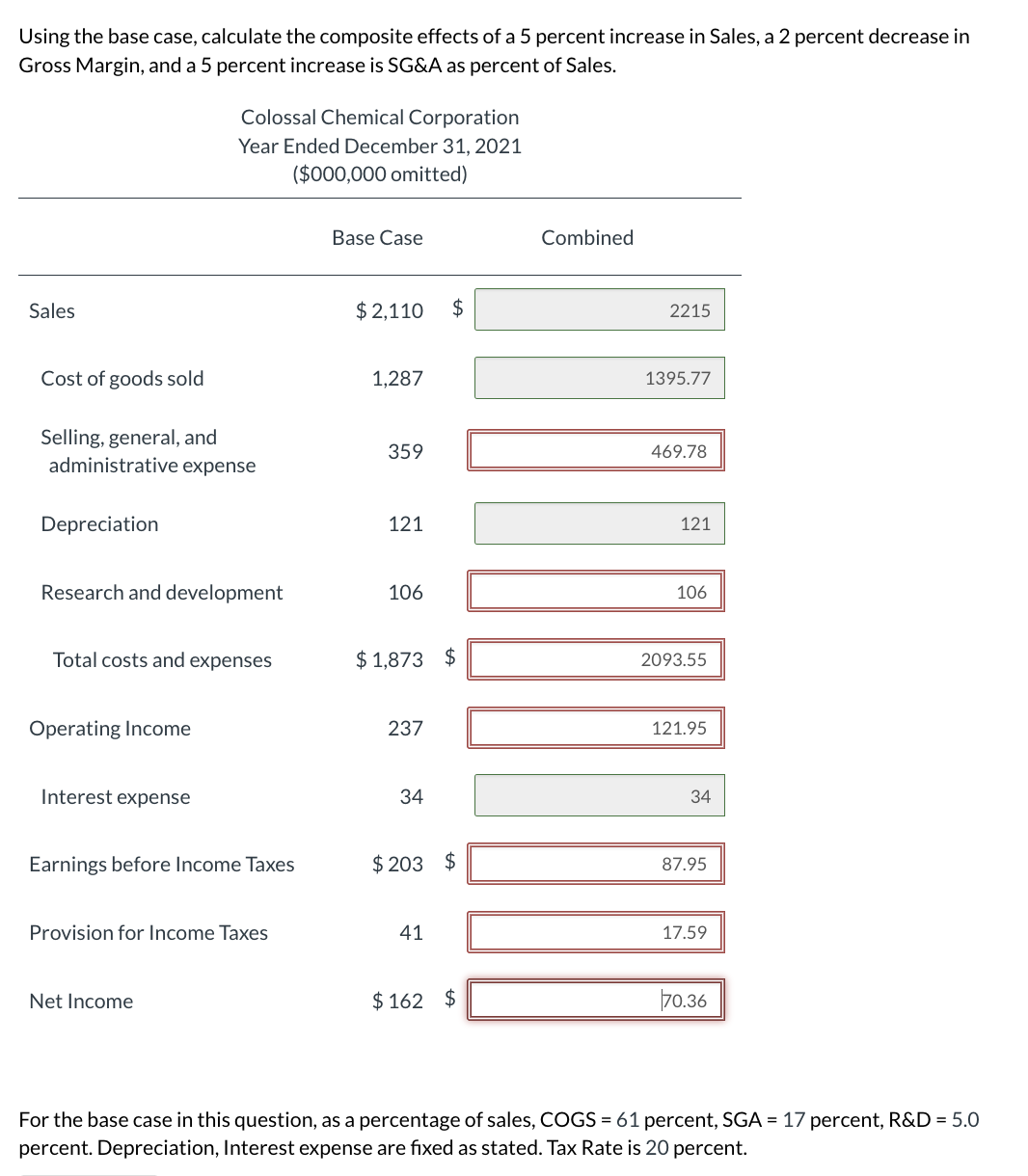  The red ones are wrong. I need help with correcting them