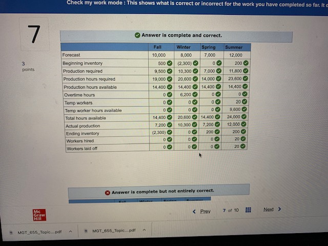 It does not indicate completio 7 Problem 19-7 (Algo) 3 Develop a