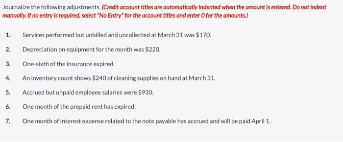 account titles are automatically indented when the amount is entered. Do not