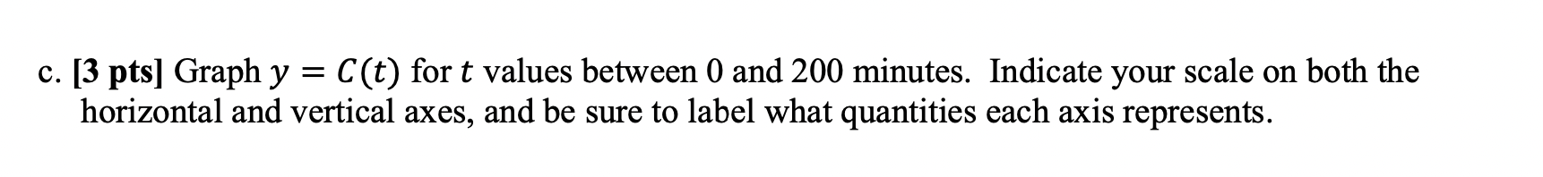 I got but im having issues on how to graph it! Please