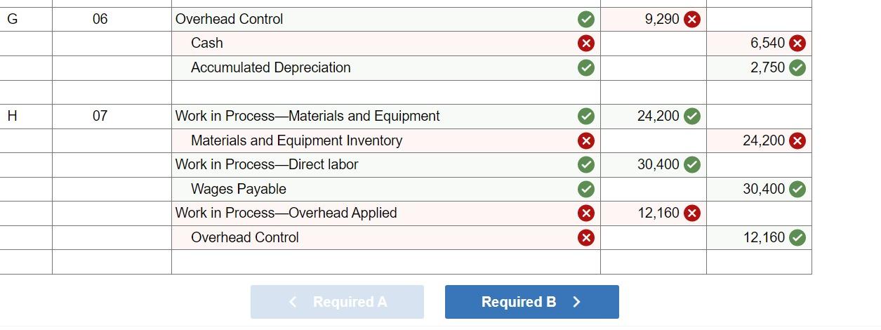 Painting is a commercial interior and exterior painting contractor specializing in commercial