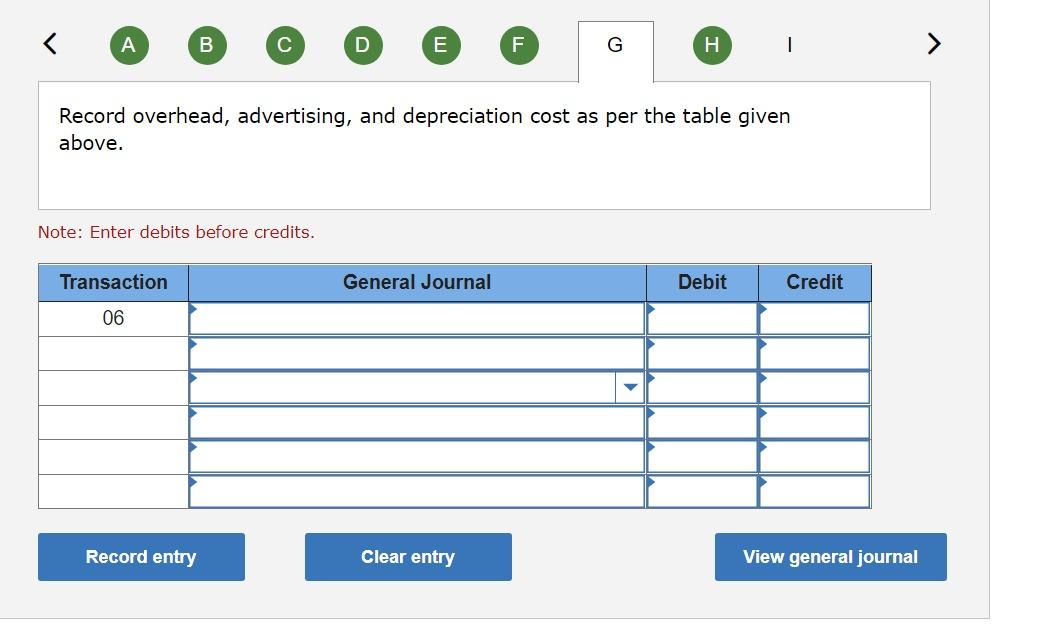 buildings. An inventory of materials ind equipment is on hand at all