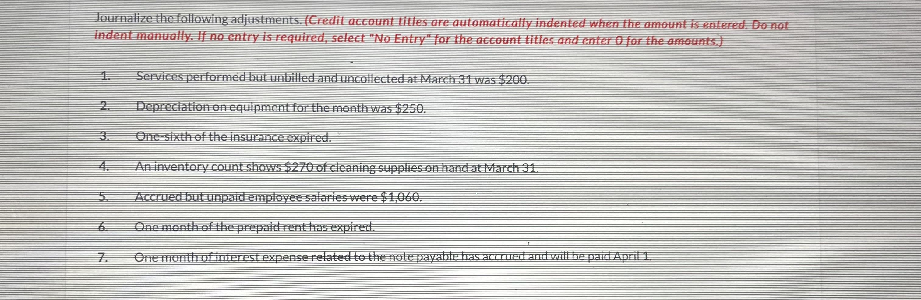 Cleaners on March 1, 2022. During March, the following transactions were completed.