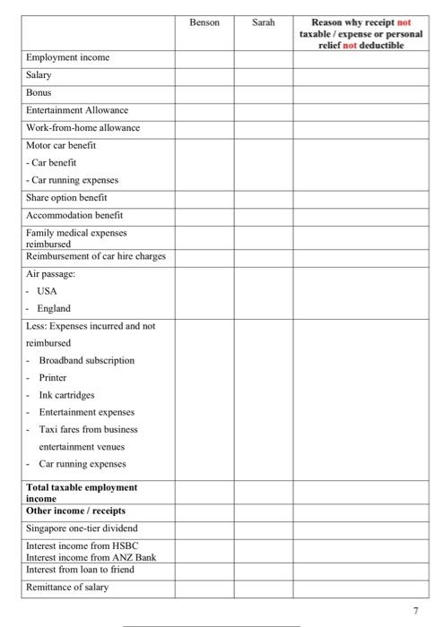 for the last 20 years. Benson and his family would come back