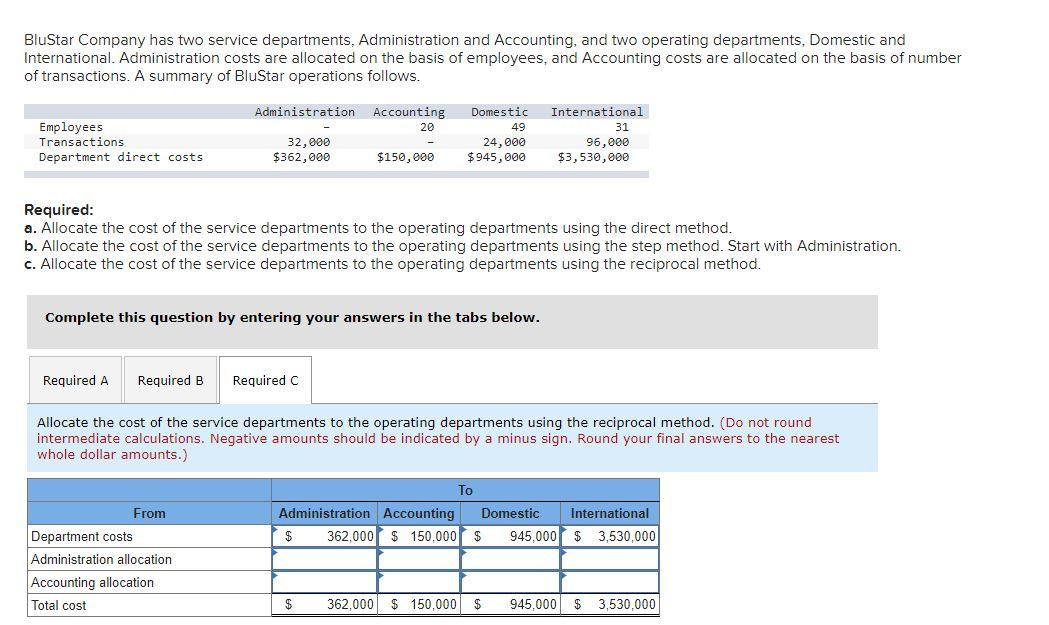  Please help with the reciprocal method only. Thank you! BluStar Company