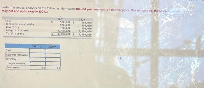 solve please Perform a vertical analysis on the following information: (Round your