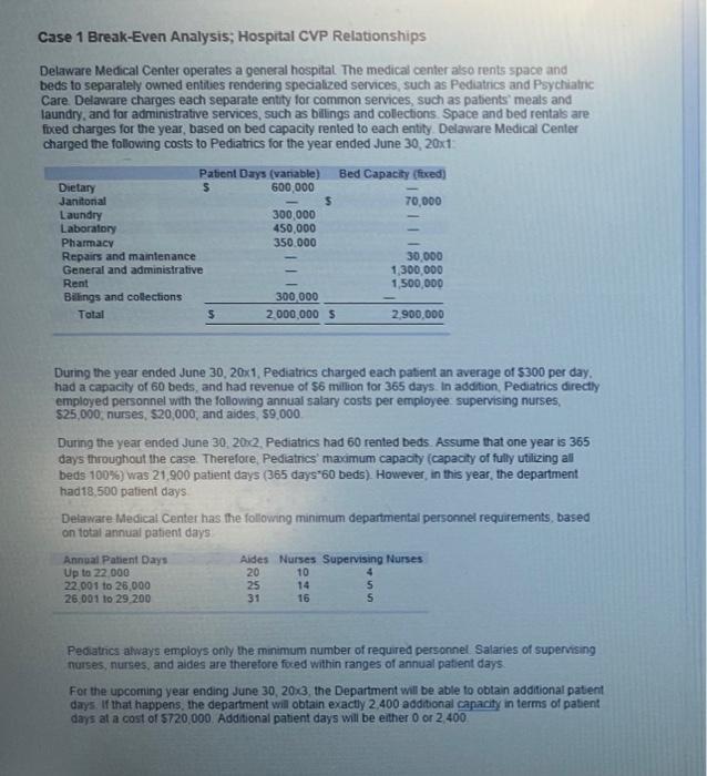 Please help me answer questions 1-5. Case 1 Break-Even Analysis; Hospital CVP