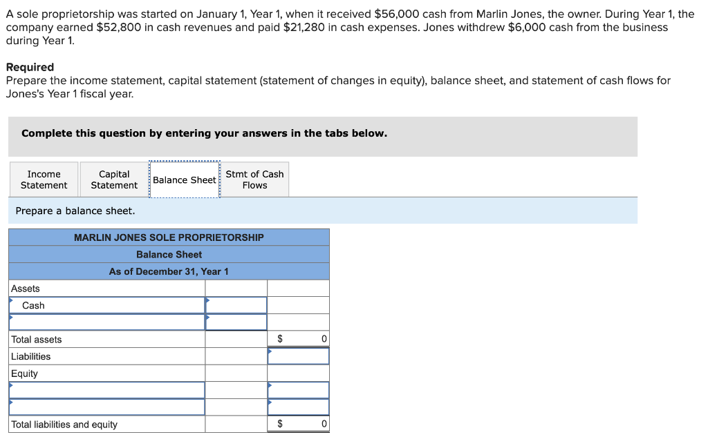 flows A sole proprietorship was started on January 1, Year 1, when