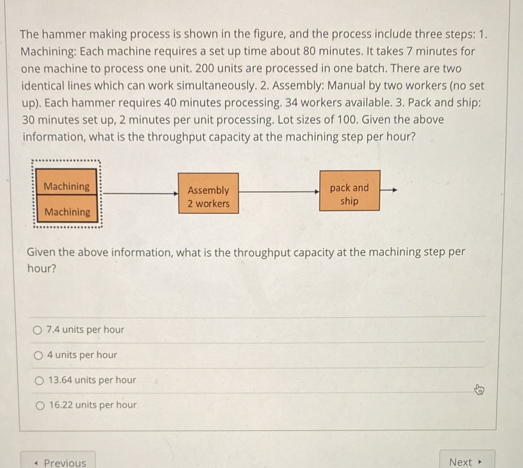 The hammer making process is shown in the figure, and the