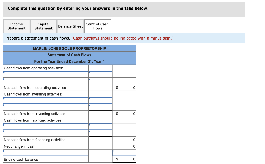 it received $56,000 cash from Marlin Jones, the owner. During Year 1,