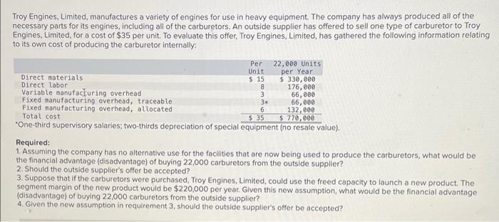 Can someone please help? This is all one question. Direct labor Troy