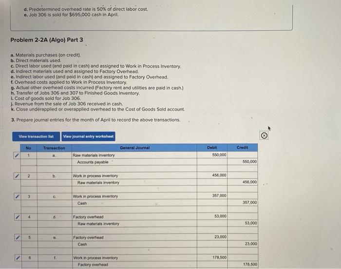 Computing and recording job costs, preparing schedule of cost of goods manufactured