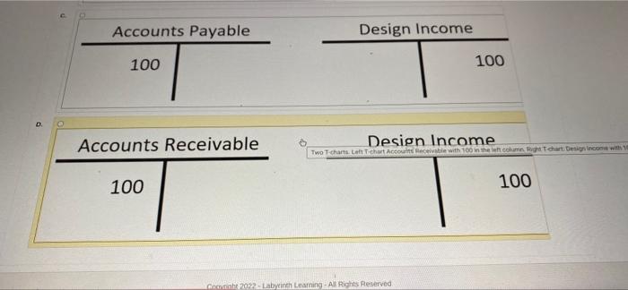 invoice ol Answer Accounts Receivable 100 Design Income 100 to Ravabla Advertising