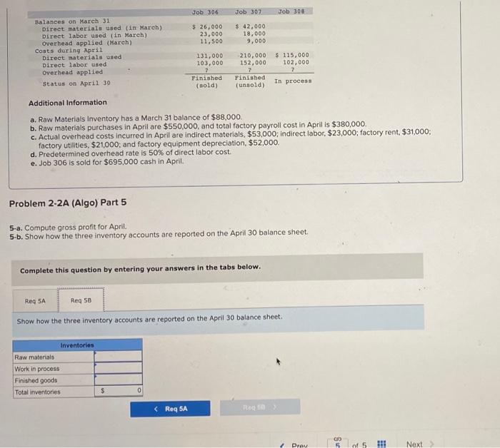 on in April, Job 306 Job 307 Job 308 $ 26,000 23,000