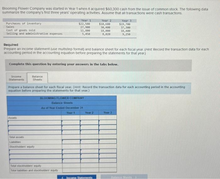 parts for a up vote. thanks Blooming Flower Company was started in