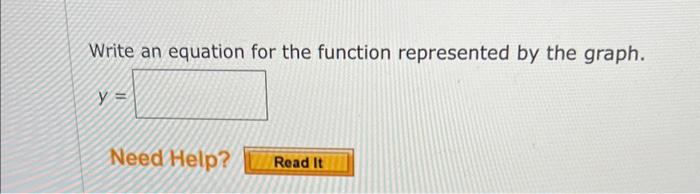 transformation represented by the graph. (Select all that apply.) horizontal shift of