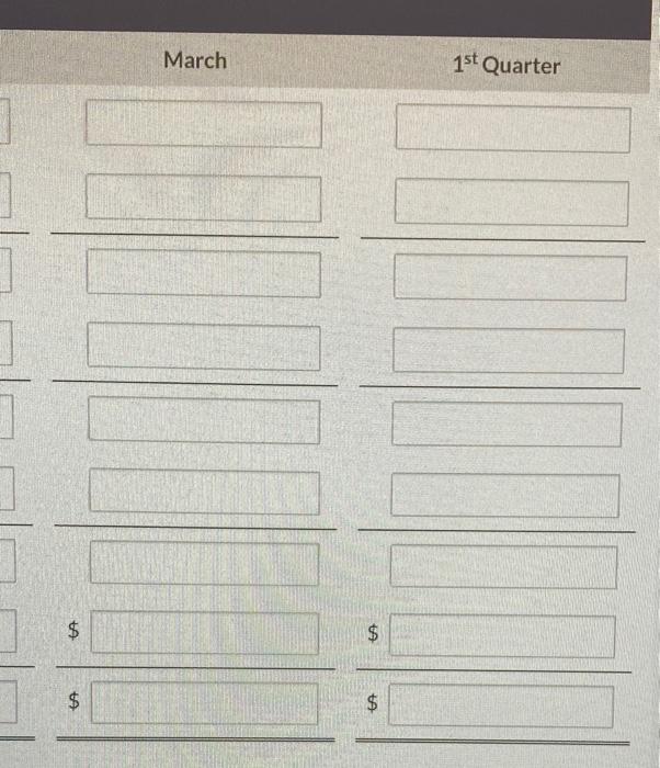 developed the following production plan for its new electric trimmer. January February