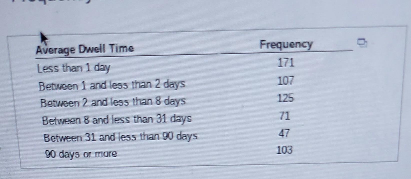 security incident, is one of the greatest challenges faced by information technology