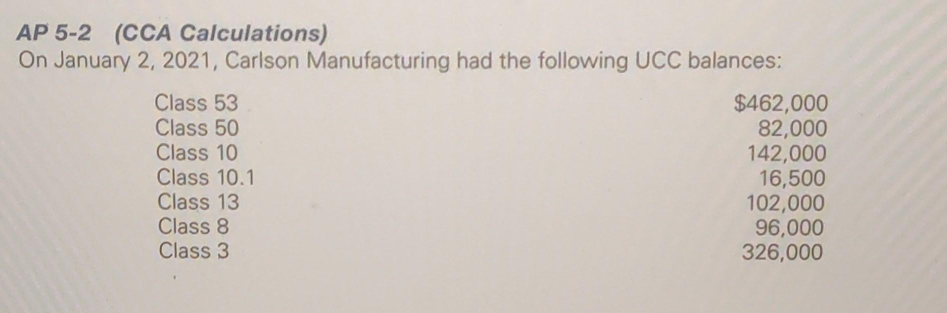  please use Canadian Tax law. this is a assignment from a