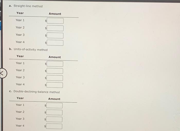 purchased equipment on October 1 for $38,050. The equipment was expected to
