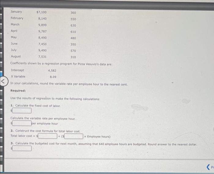 Calculate the Variable Rate, Construct a Cost Formula, and Determine Budgeted Cost