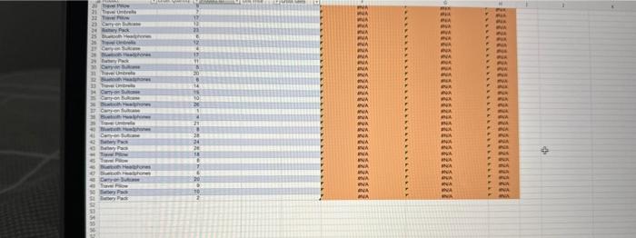 an example: In VLOOKUP, you tell Excel to scan the first column