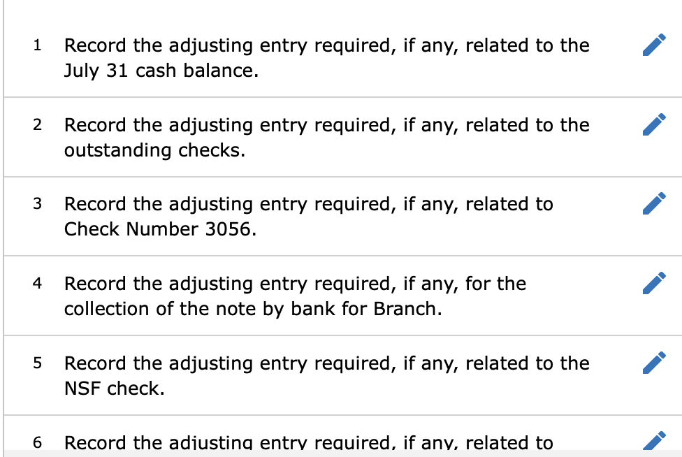 Problem 6-4A (Algo) Preparing a bank reconciliation and recording adjustments LO P3