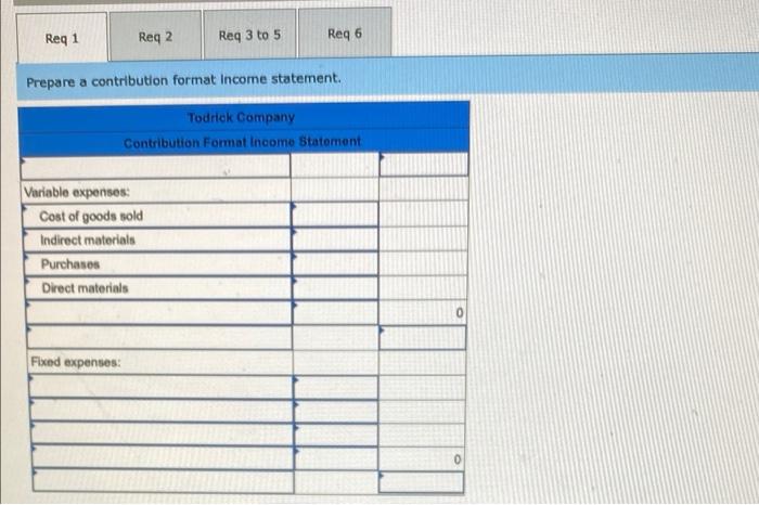 column can be seen. Thank you:) Todrick Company is a merchandiser that