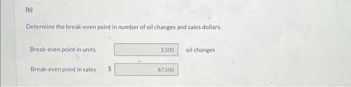 during his first year of operations: Rent $9,200, Depreciation on equipment $7,000,