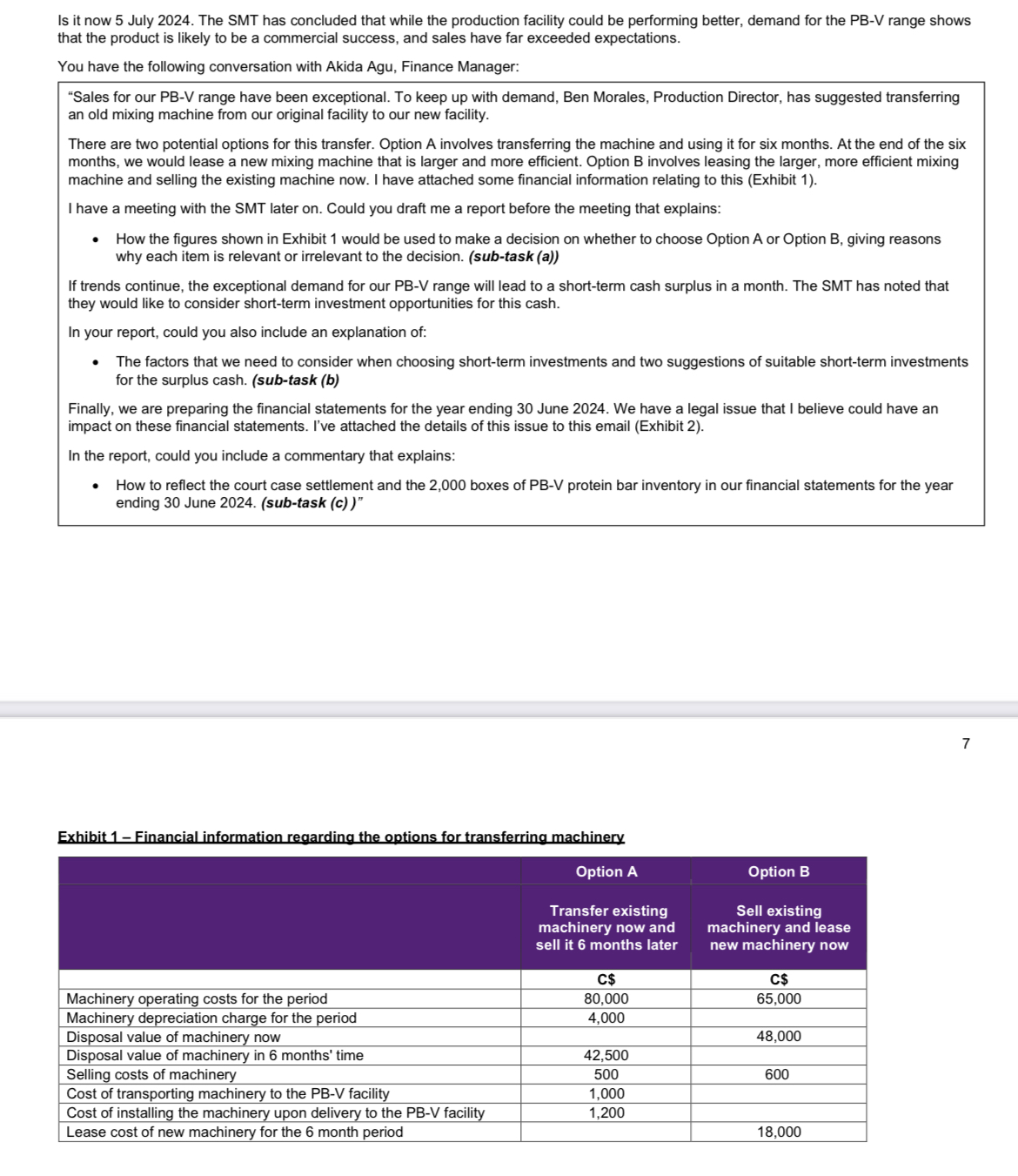  Is it now 5 July 2024. The SMT has concluded that