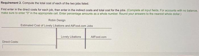 Why does Robin Design assign costs to jobs? Requirement 1. Compute Robin