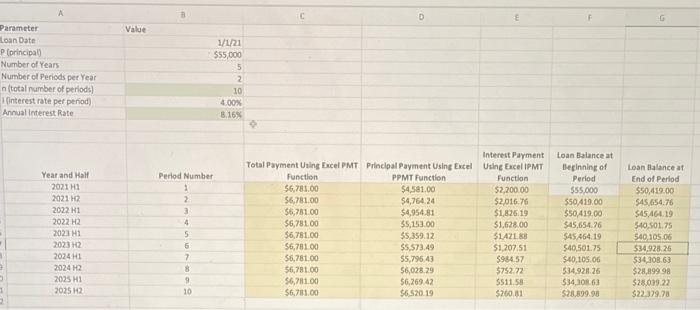 formulas listed please A B C Cash Flow Statement for Year ending
