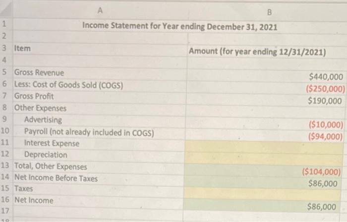 Cash Inflows from Operating Activities A B C Cash Flow Statement for