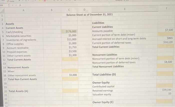 6 Total Cash Inflows from Operating Activities