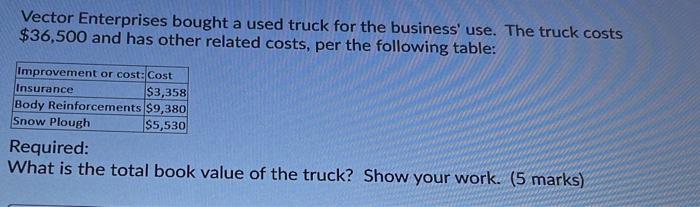 please provide working notes Vector Enterprises bought a used truck for the