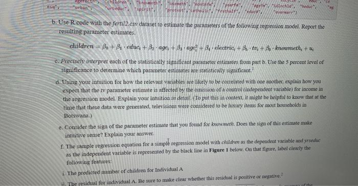 work for a dataset like this The fertil2. csv data set contains