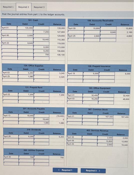 first month of operations. April 1 Tanner invested $135,000 cash along with