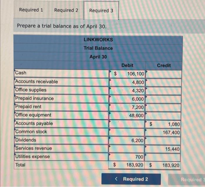 office equipsent valued at $32,400 in the coepany in exchange for Apri1