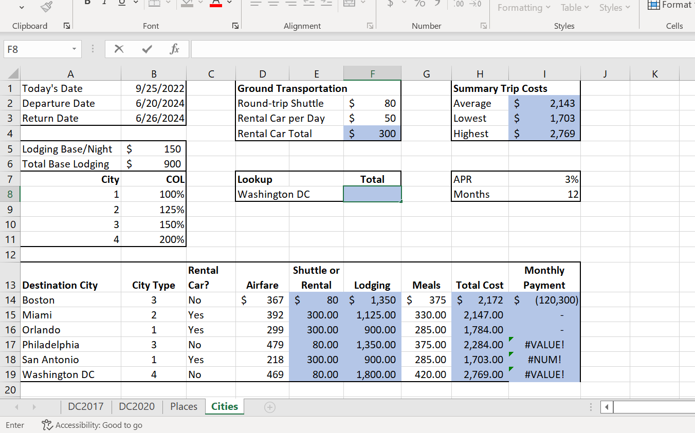 Need help asap In cell I14, insert the PMT function. Divide the