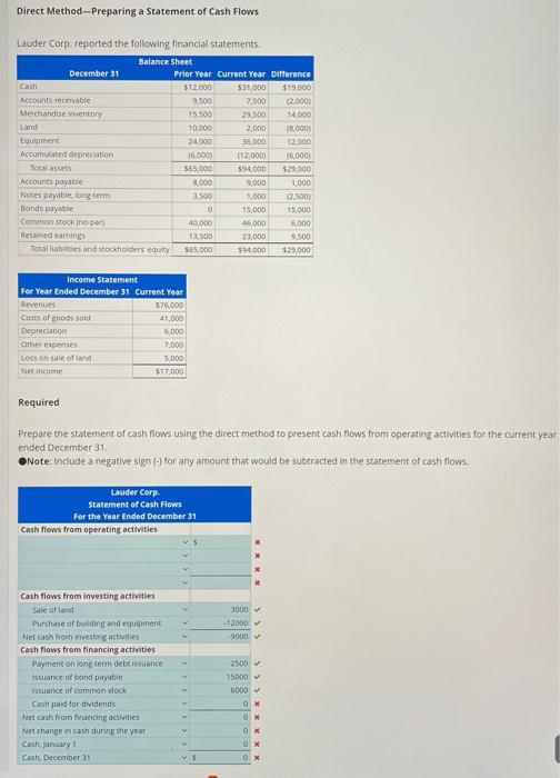 show work please Direct Method-Preparing a Statement of Cash Flows Lauder Corp.