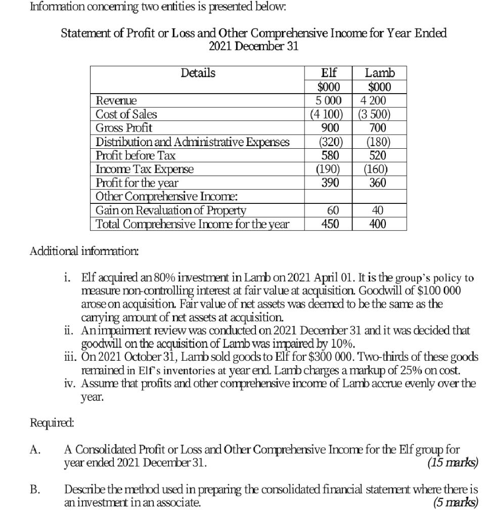  please answer in less than half hour Information concerning two entities