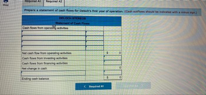warranty obligations affect financial statements To support herself while attending school, Daun